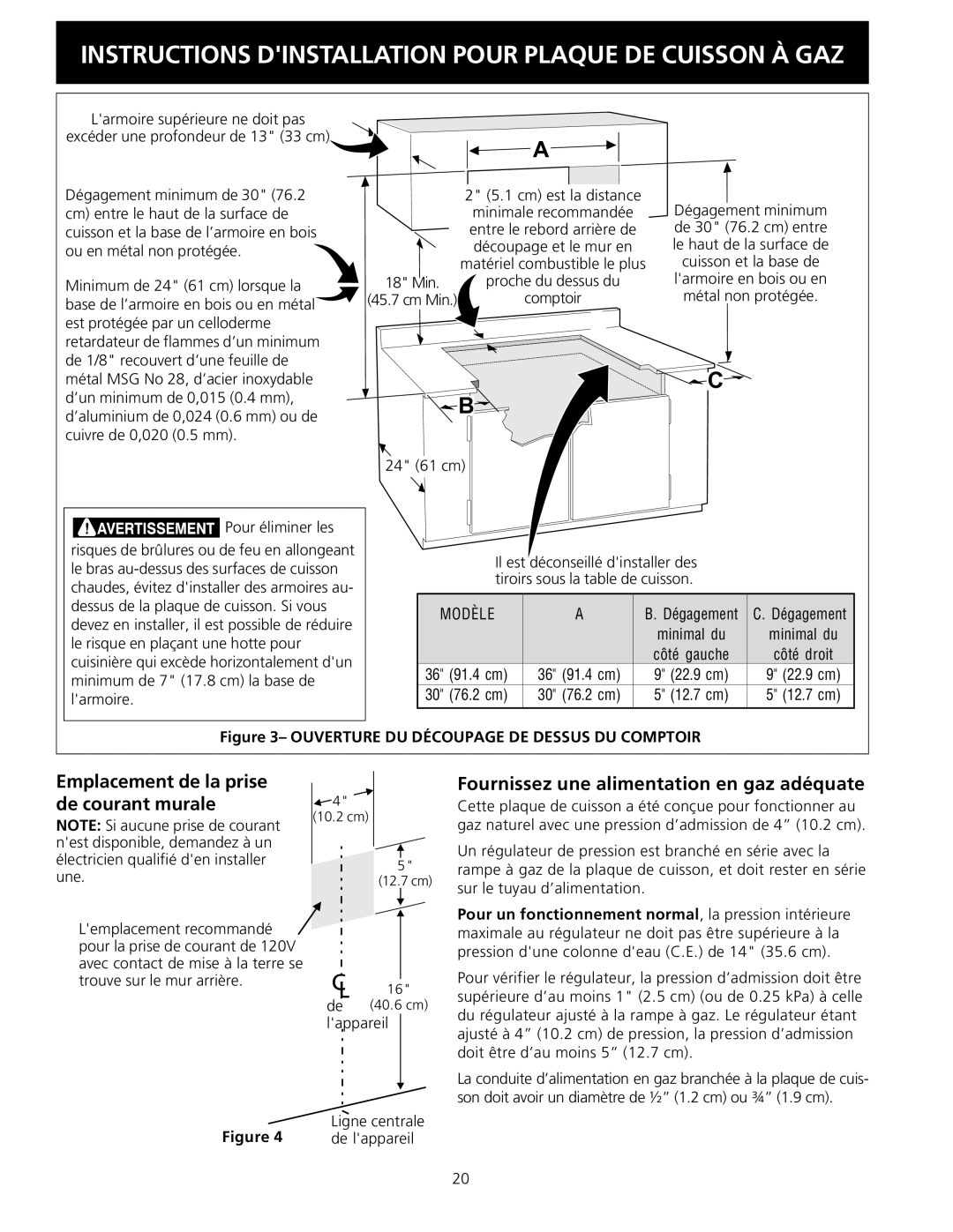 Electrolux 318201475 Emplacement de la prise De courant murale, Fournissez une alimentation en gaz adéquate 