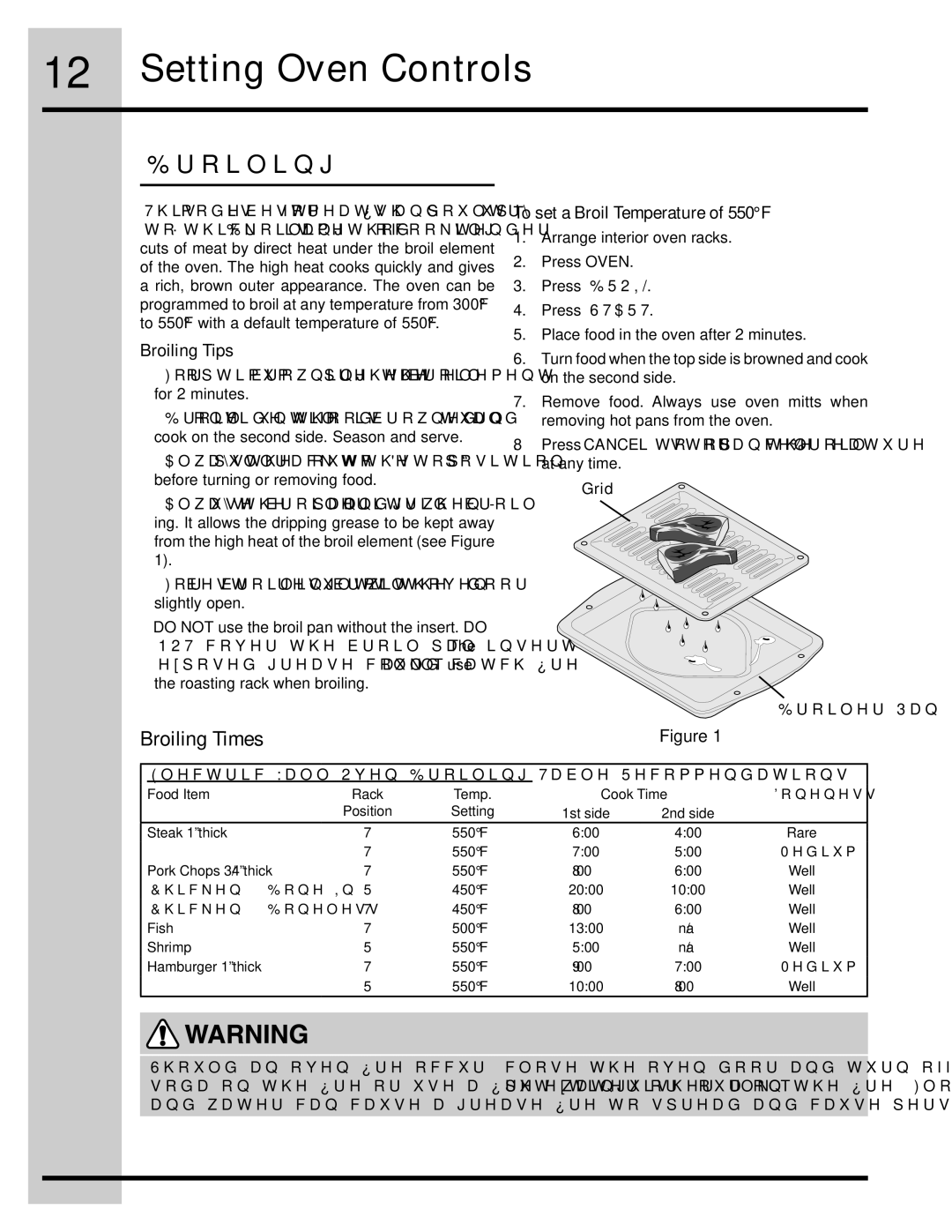 Electrolux 318205134 manual Broiling Times, Broiling Tips, To set a Broil Temperature of 550F 