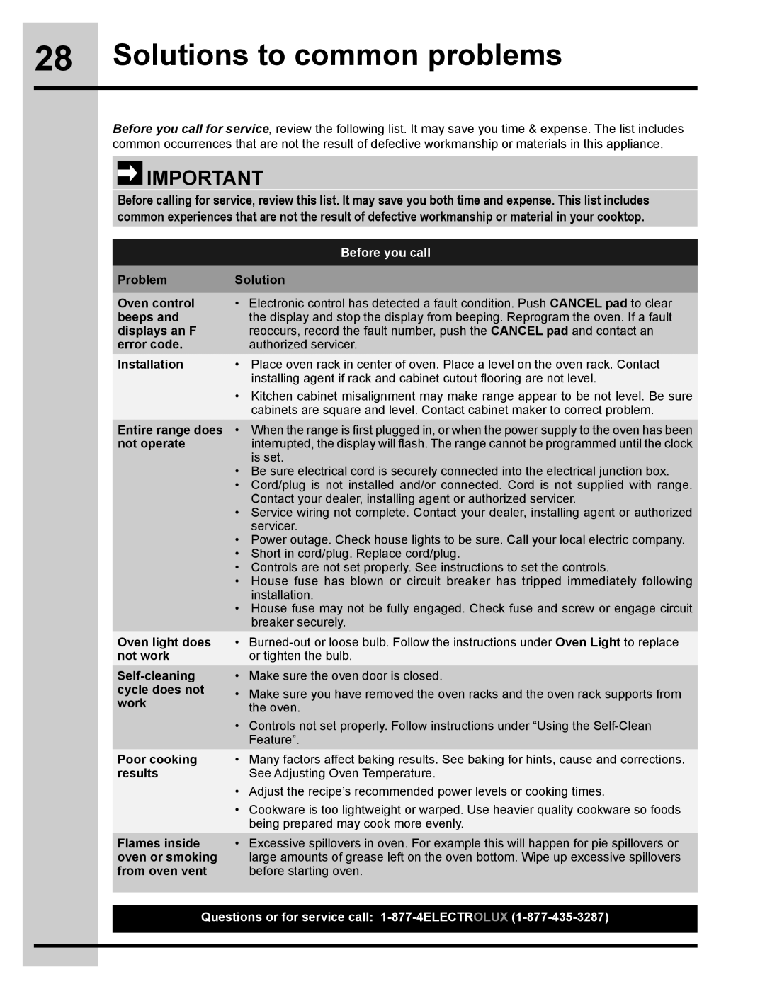 Electrolux 318205134 Problem Solution Oven control, Beeps, Displays an F, Error code, Installation, Entire range does 
