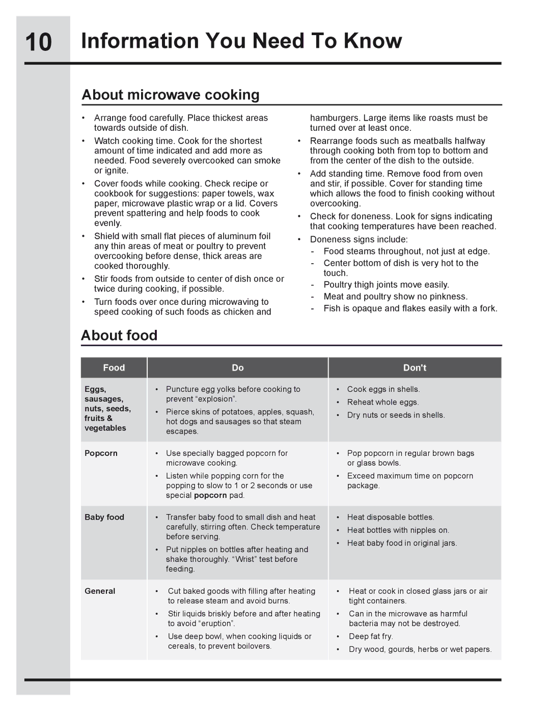 Electrolux 318205319 manual About microwave cooking, About food, Dont 