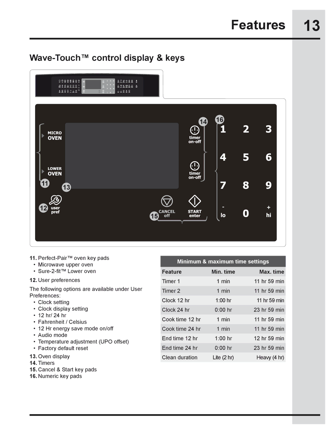 Electrolux 318205319 manual Wave-Touch control display & keys, Minimum & maximum time settings, Max. time 