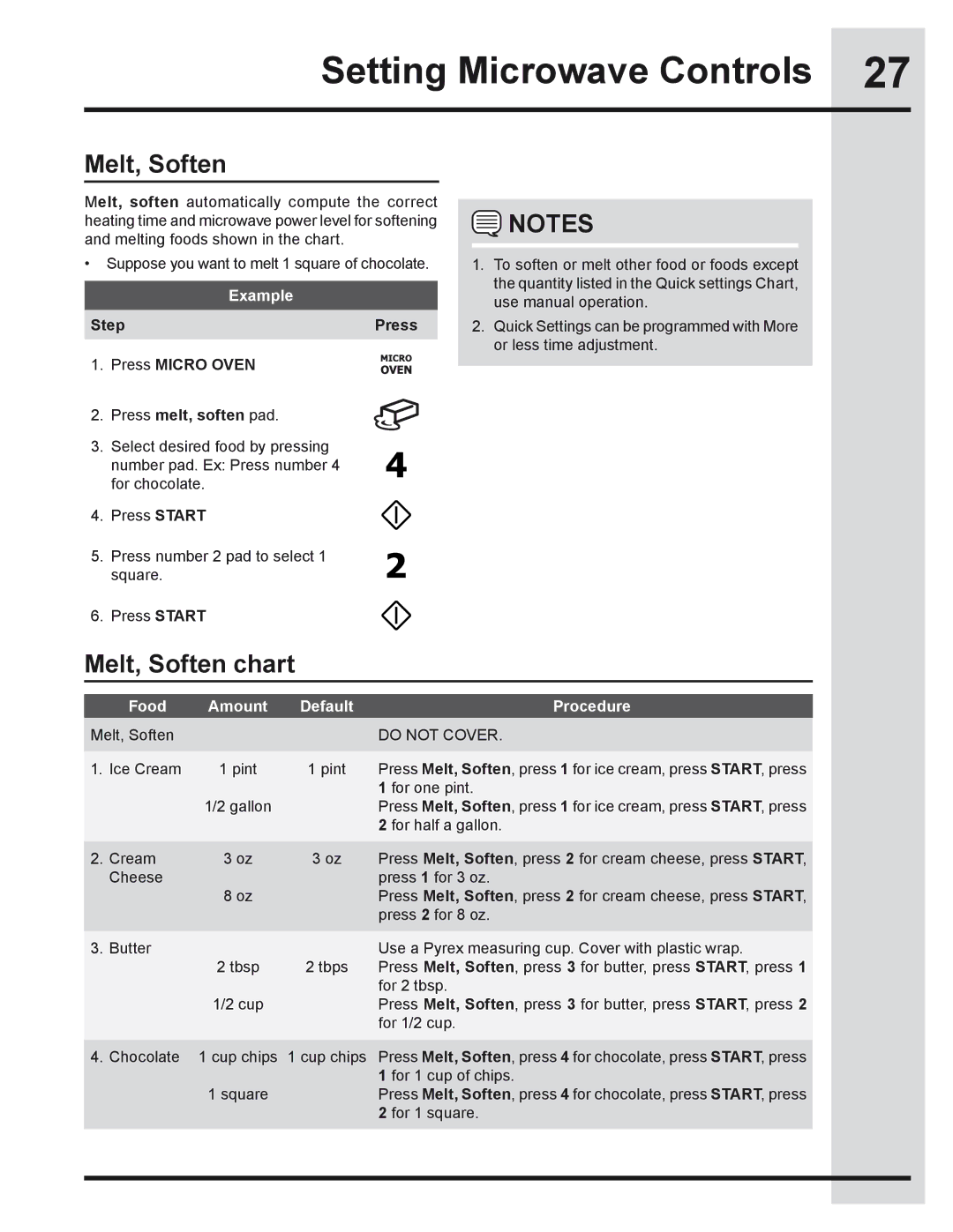 Electrolux 318205319 manual Melt, Soften chart 