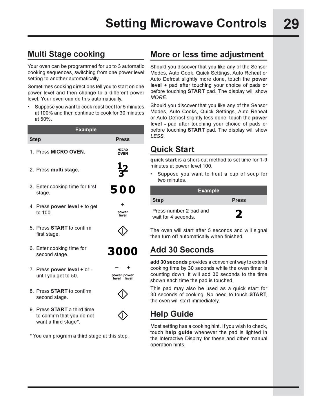 Electrolux 318205319 manual Multi Stage cooking, More or less time adjustment, Quick Start, Add 30 Seconds, Help Guide 