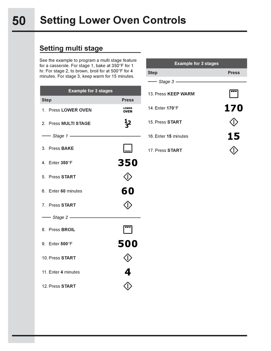 Electrolux 318205319 manual Example for 3 stages 