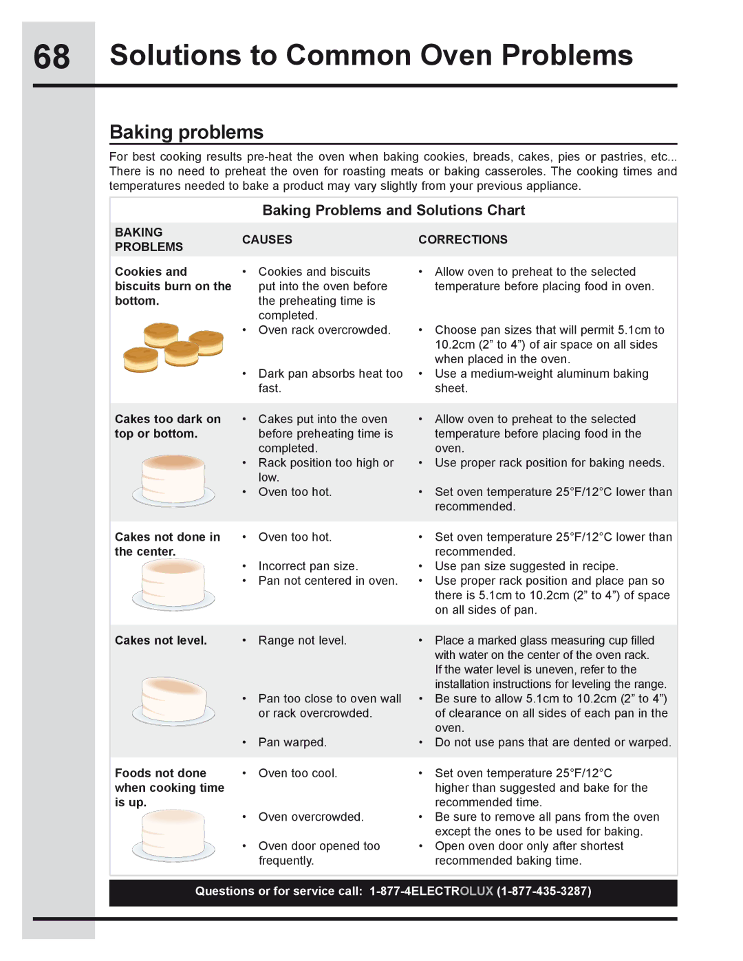 Electrolux 318205319 manual Baking problems, Baking Problems and Solutions Chart 