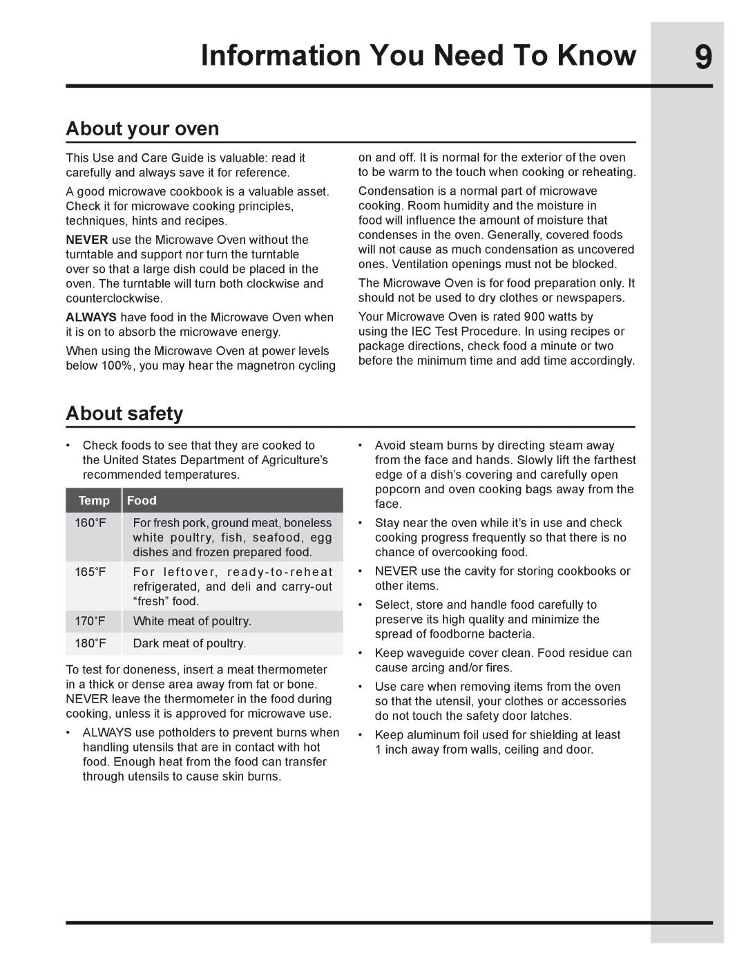 Electrolux 318205319 manual Information You Need To Know, About your oven, About safety, Temp Food 