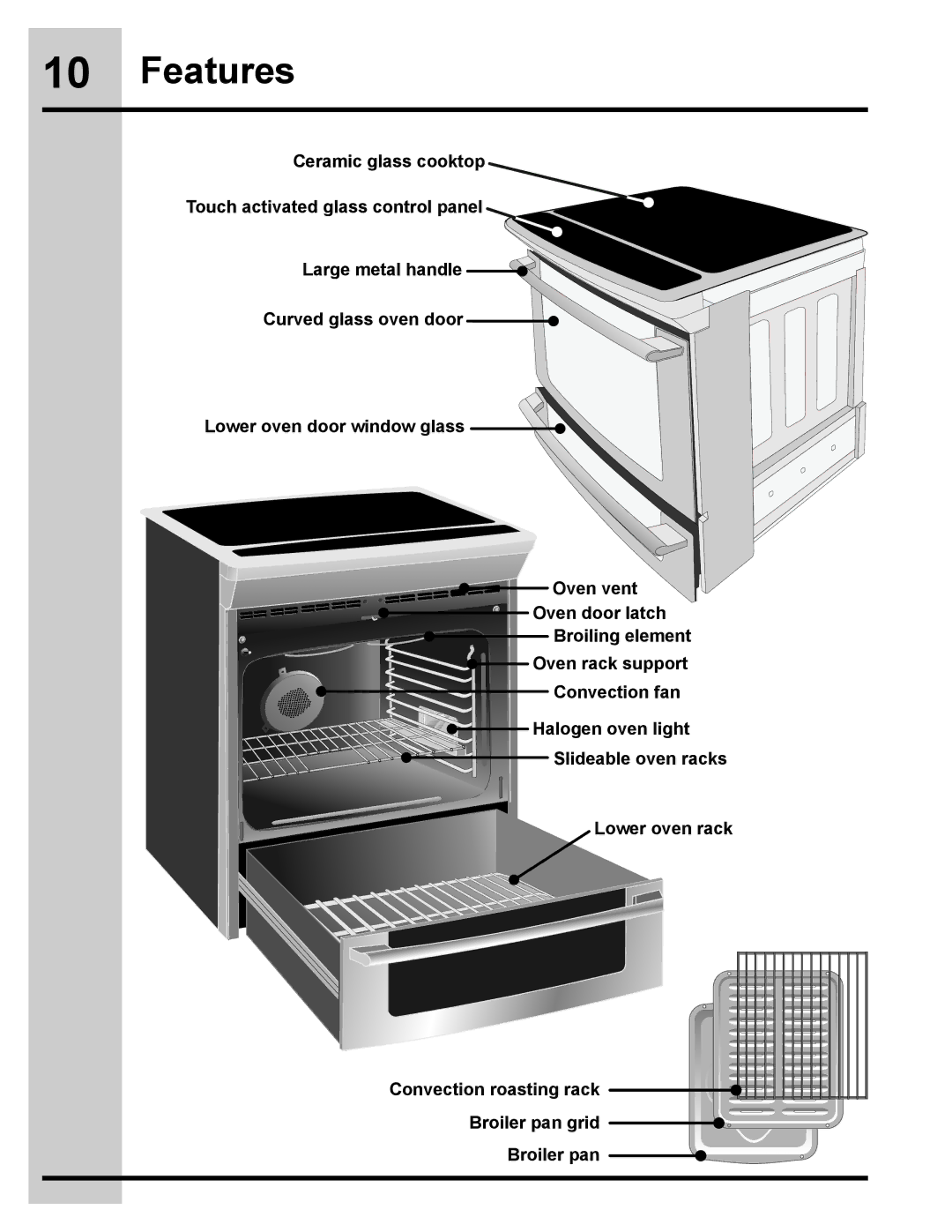 Electrolux 318205832 manual Features 