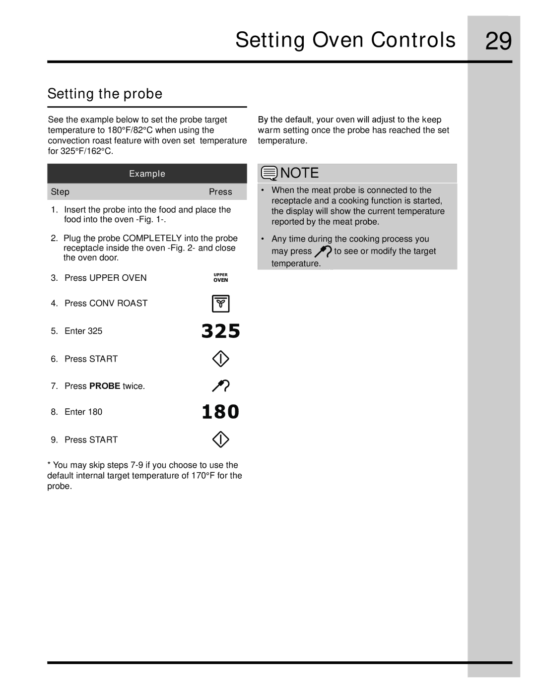 Electrolux 318205832 manual Example 