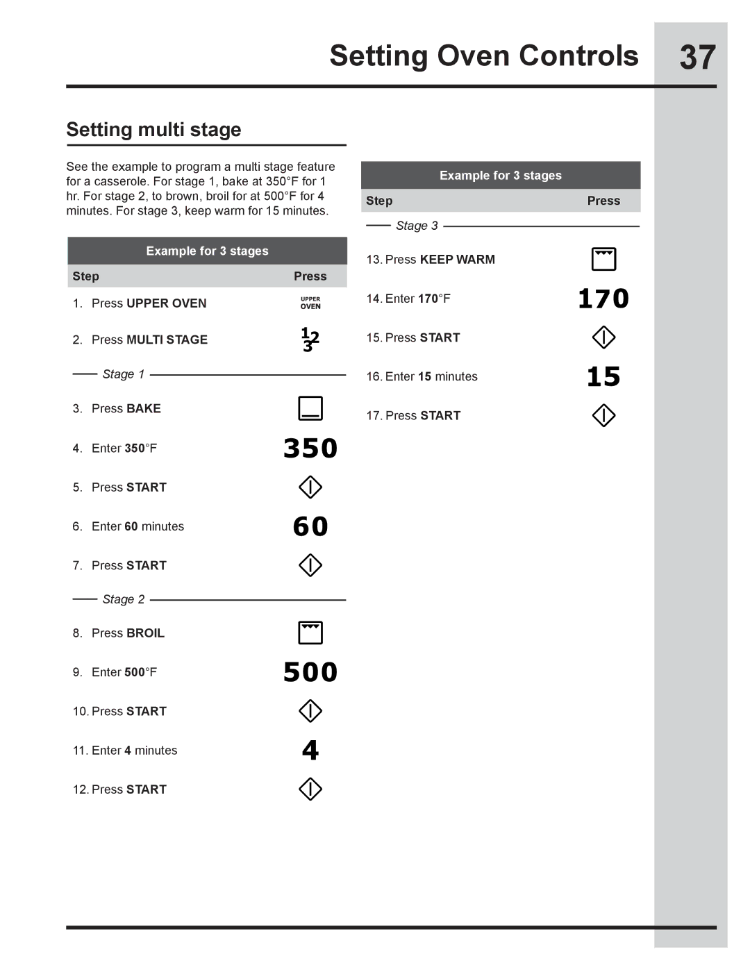 Electrolux 318205832 manual Example for 3 stages 