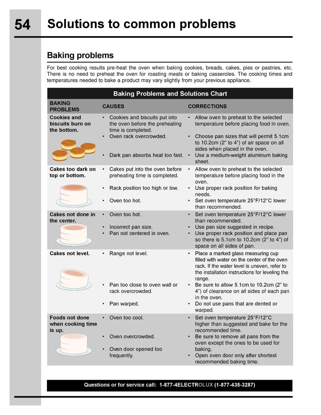 Electrolux 318205832 manual Baking problems 