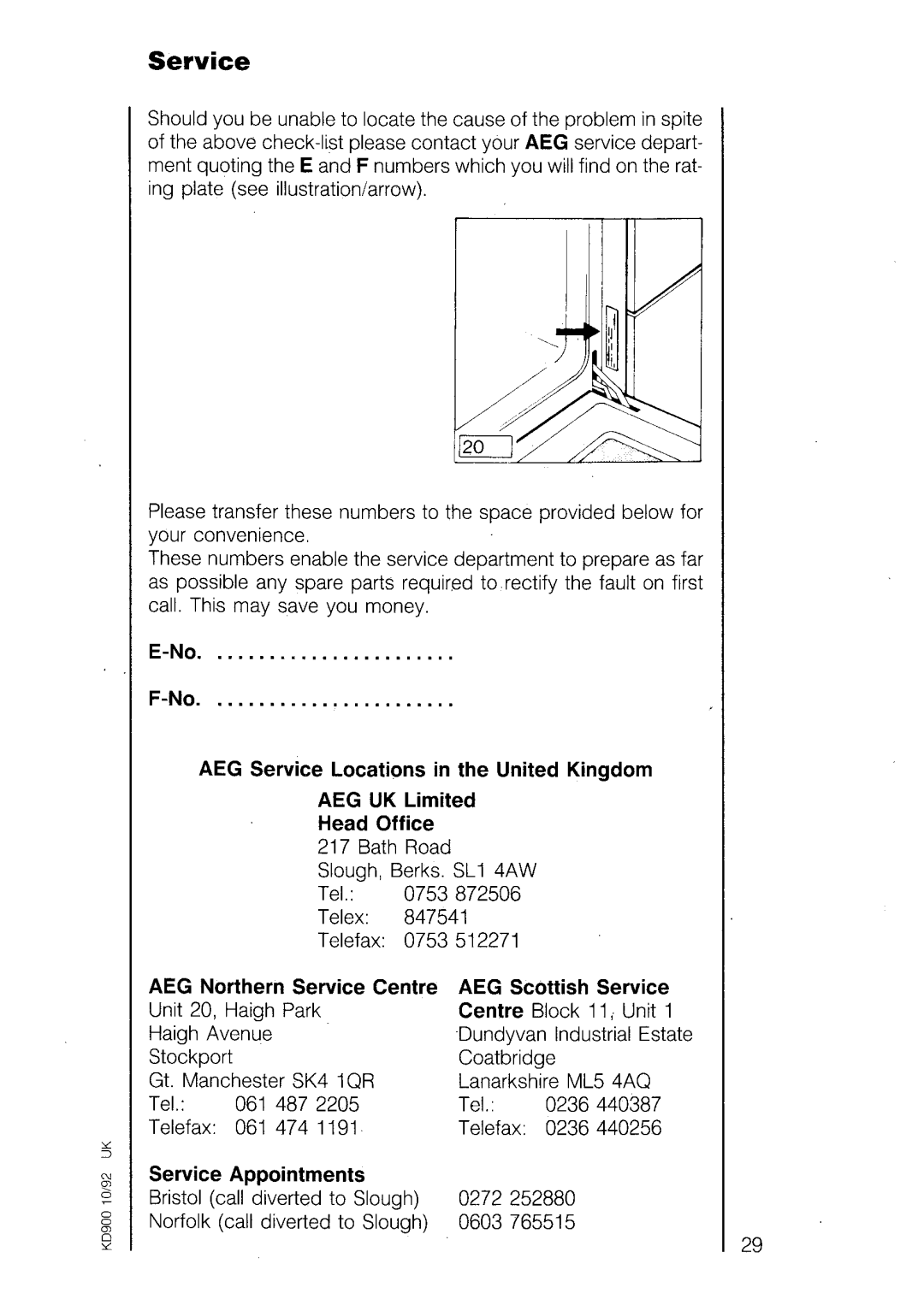 Electrolux 320 B manual 