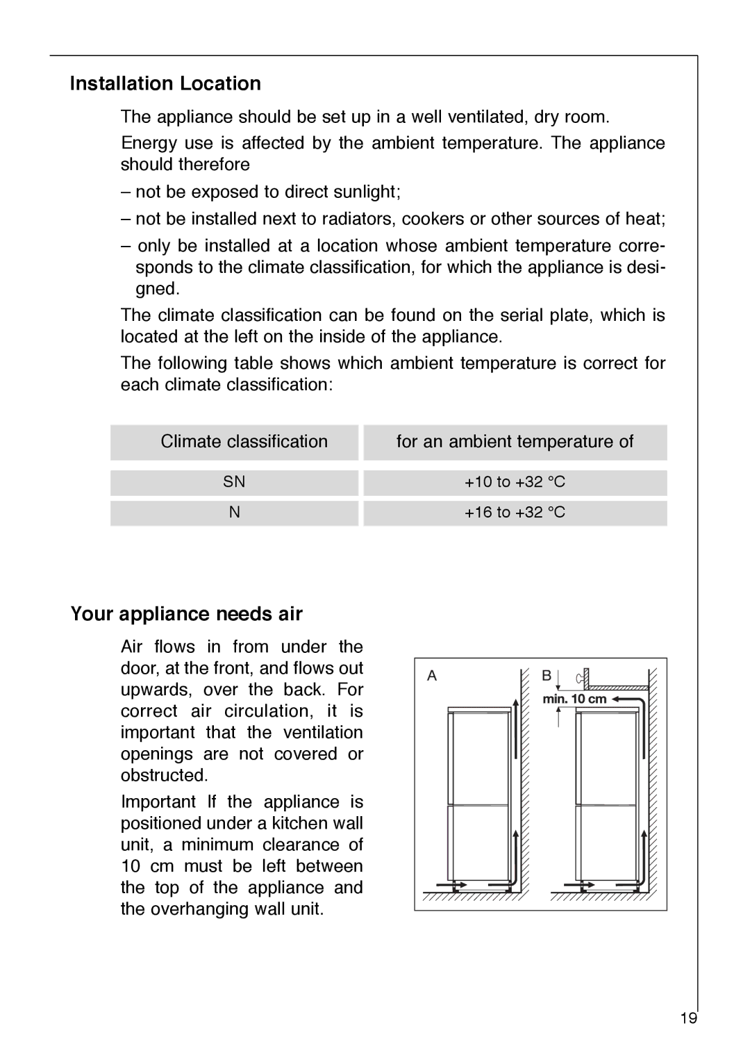 Electrolux 3232-5 KG operating instructions Installation Location, Your appliance needs air 