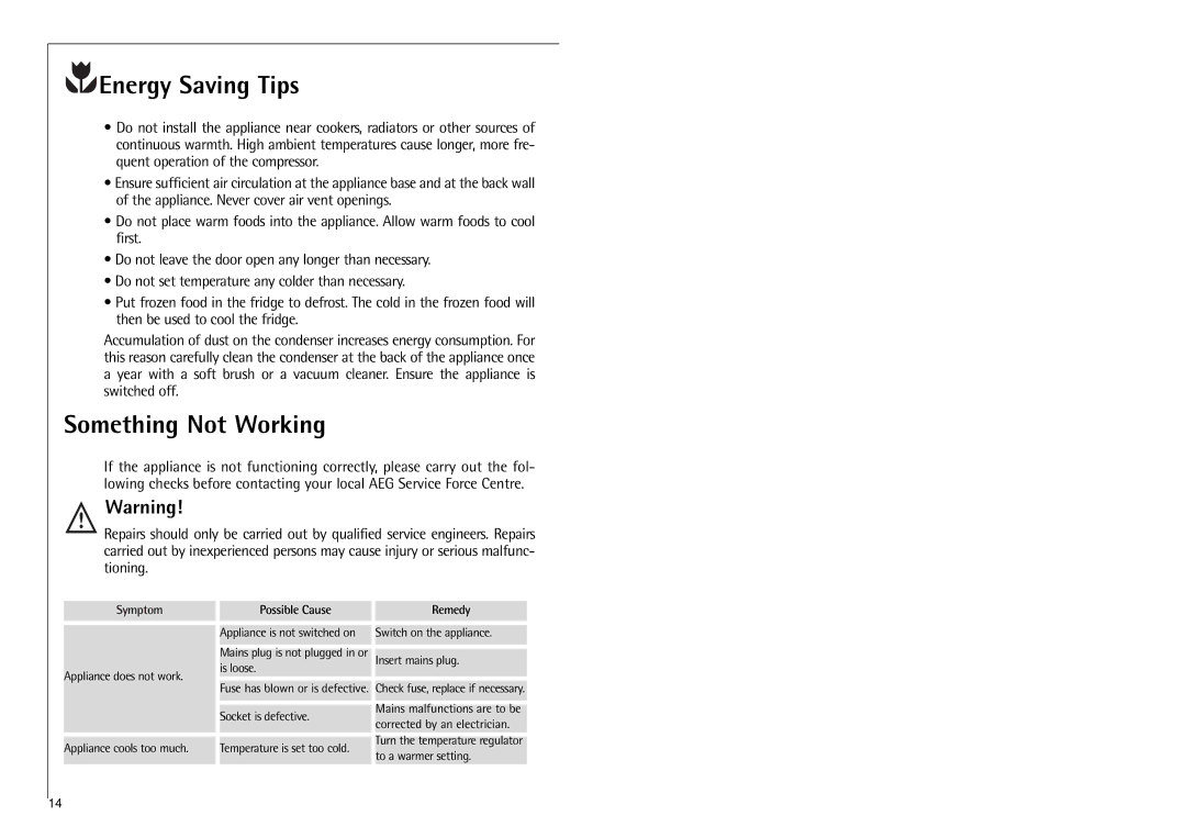 Electrolux 3250-6KG manual Energy Saving Tips, Something Not Working 