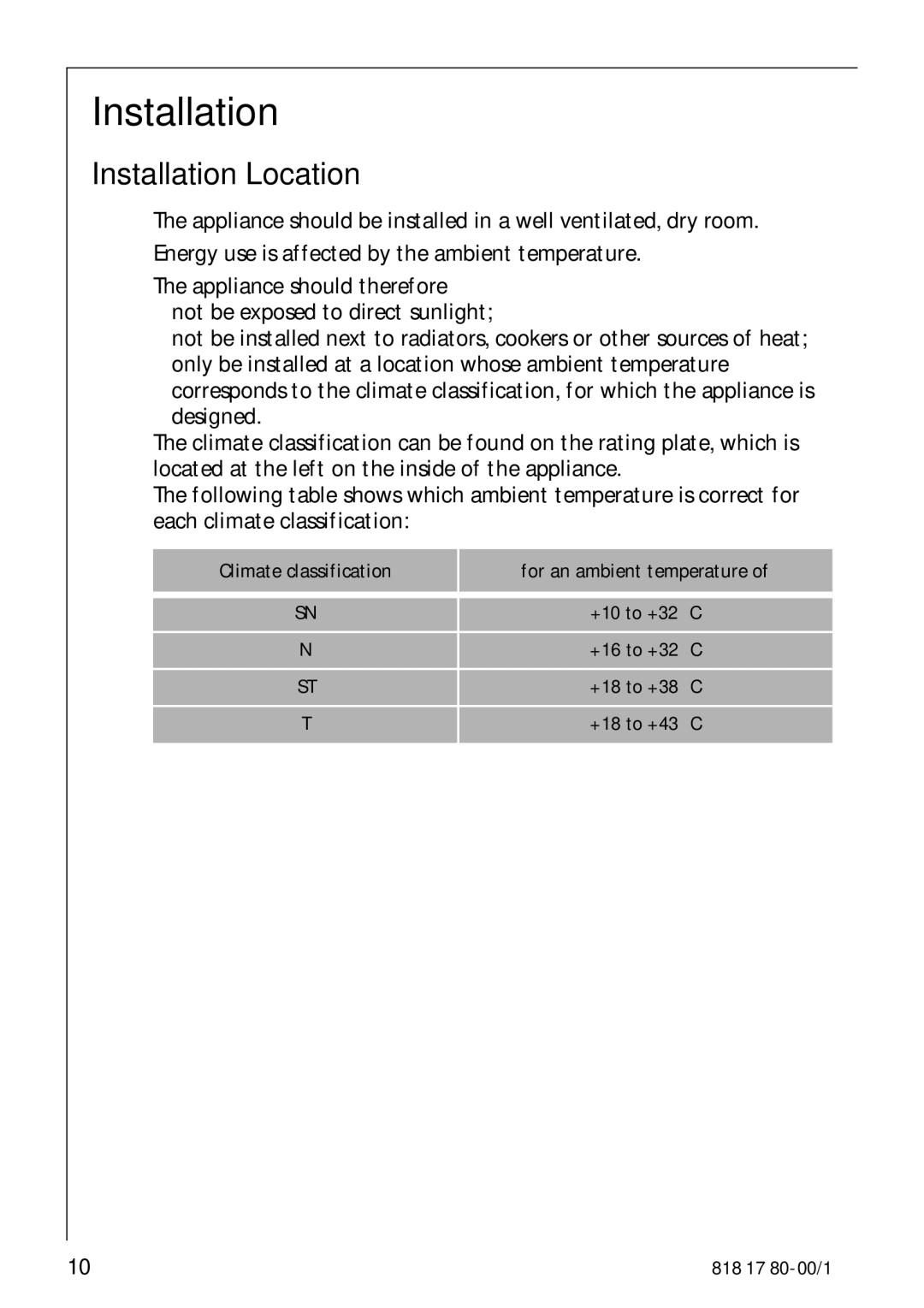 Electrolux 3350-6 KA operating instructions Installation Location 