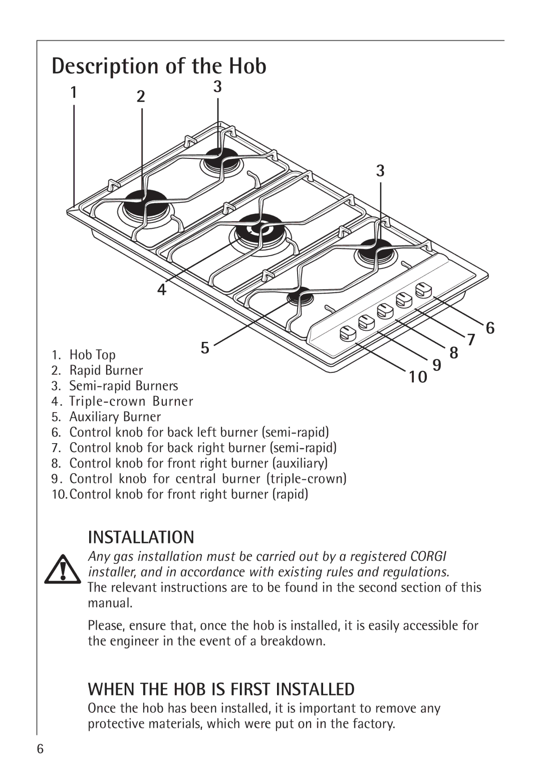 Electrolux 34942G operating instructions Description of the Hob, Installation 