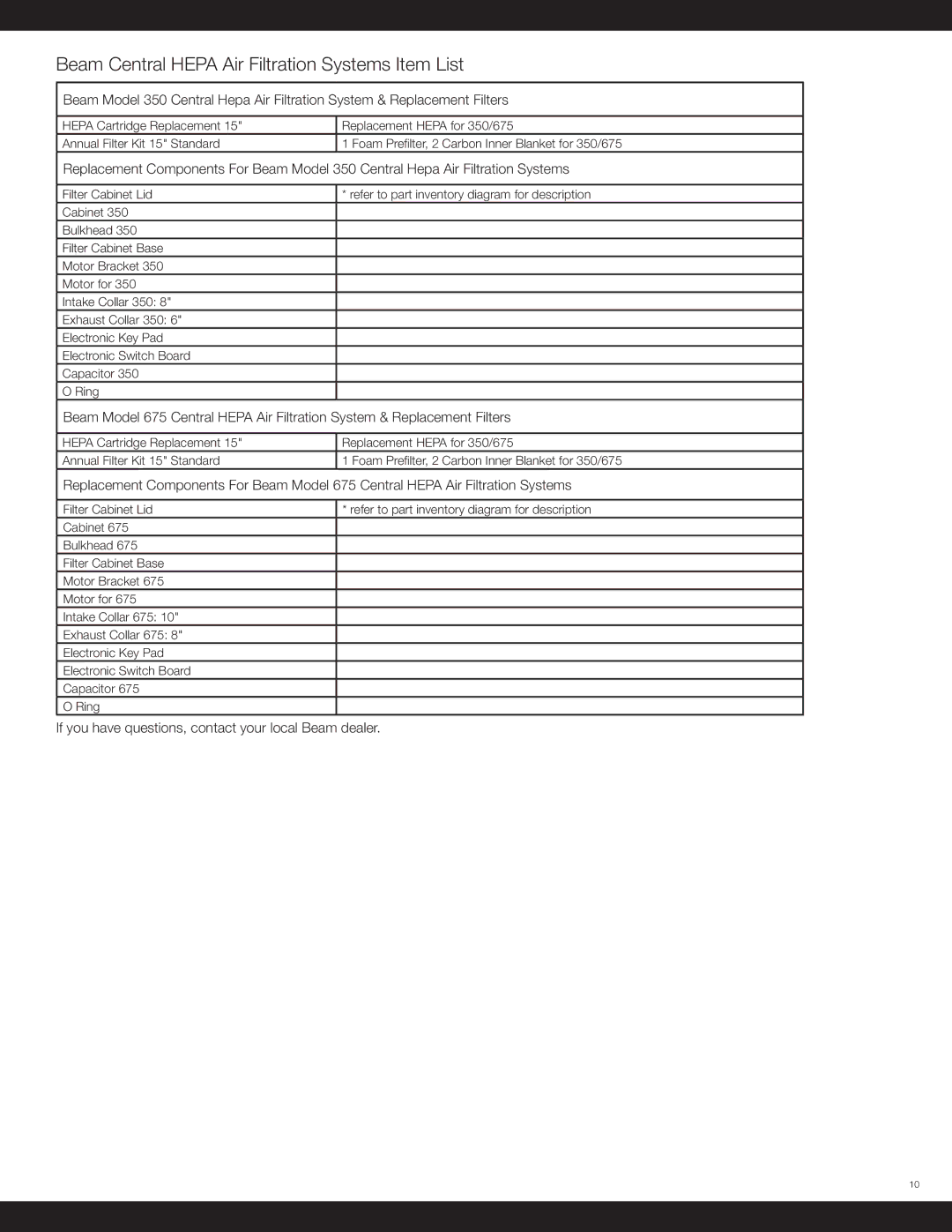 Electrolux 350 owner manual Beam Central Hepa Air Filtration Systems Item List 