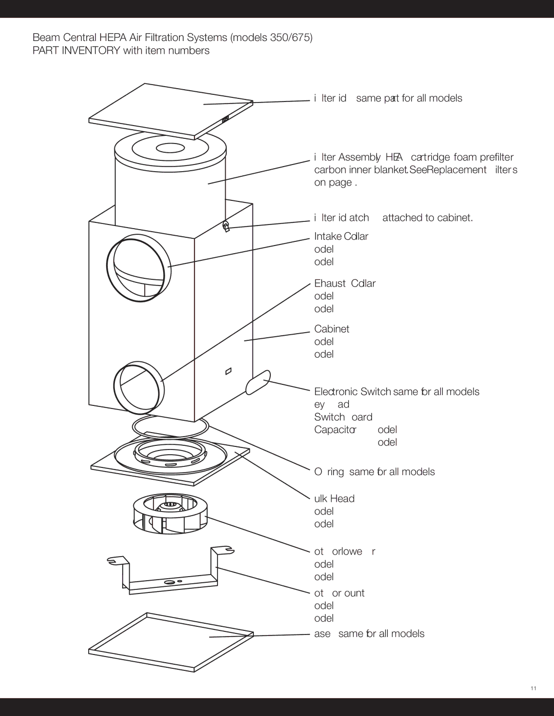 Electrolux 350 owner manual Base same for all models 