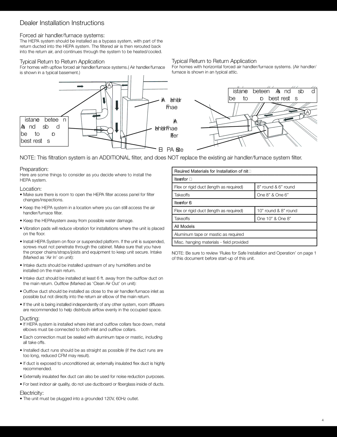 Electrolux 350 owner manual Dealer Installation Instructions 