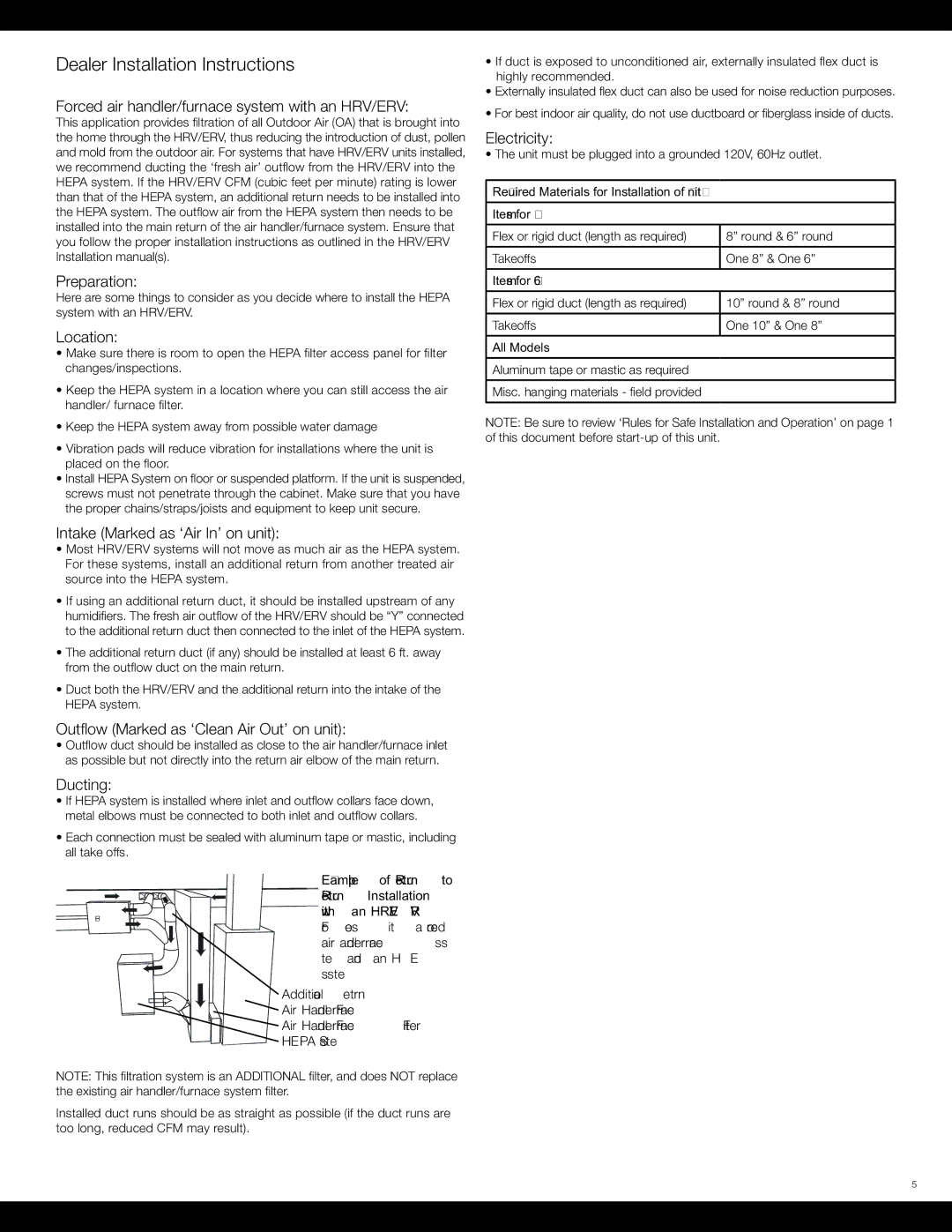 Electrolux 350 owner manual Forced air handler/furnace system with an HRV/ERV, Intake Marked as ‘Air In’ on unit 