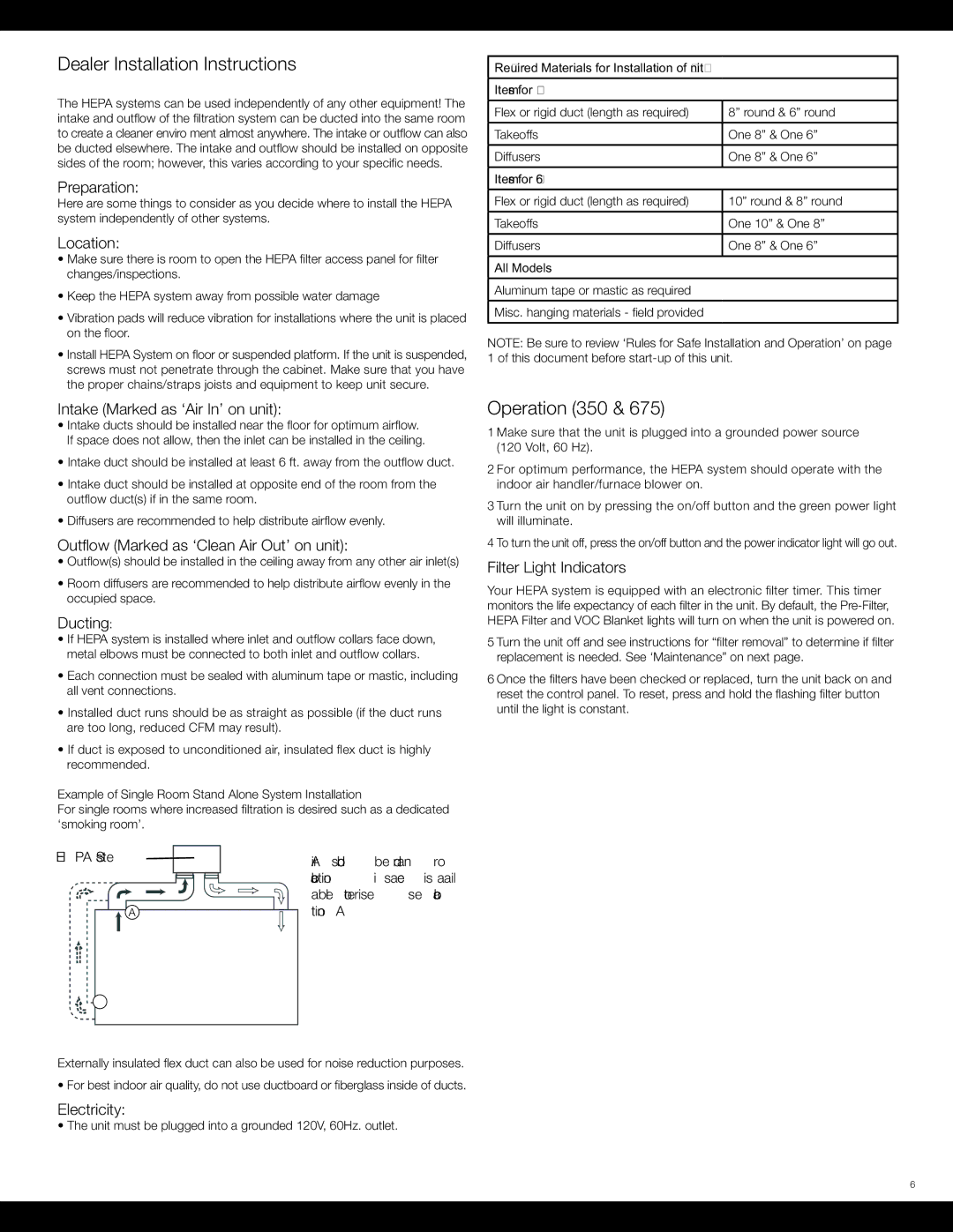 Electrolux owner manual Operation 350, Filter Light Indicators 