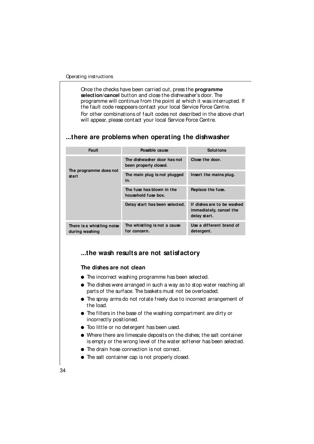 Electrolux 35085 VI manual There are problems when operating the dishwasher, Wash results are not satisfactory 