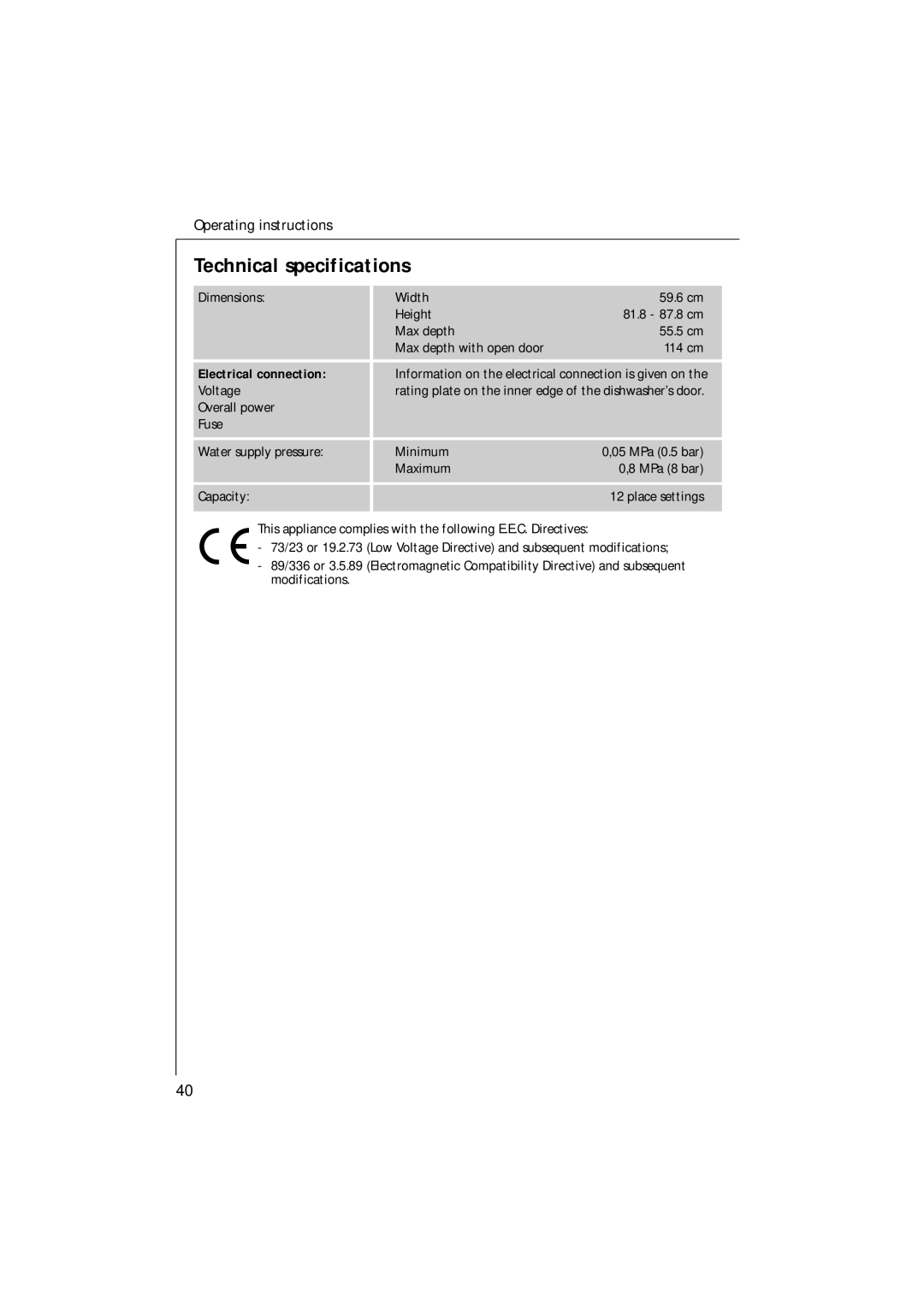 Electrolux 35085 VI manual Technical specifications, Electrical connection 