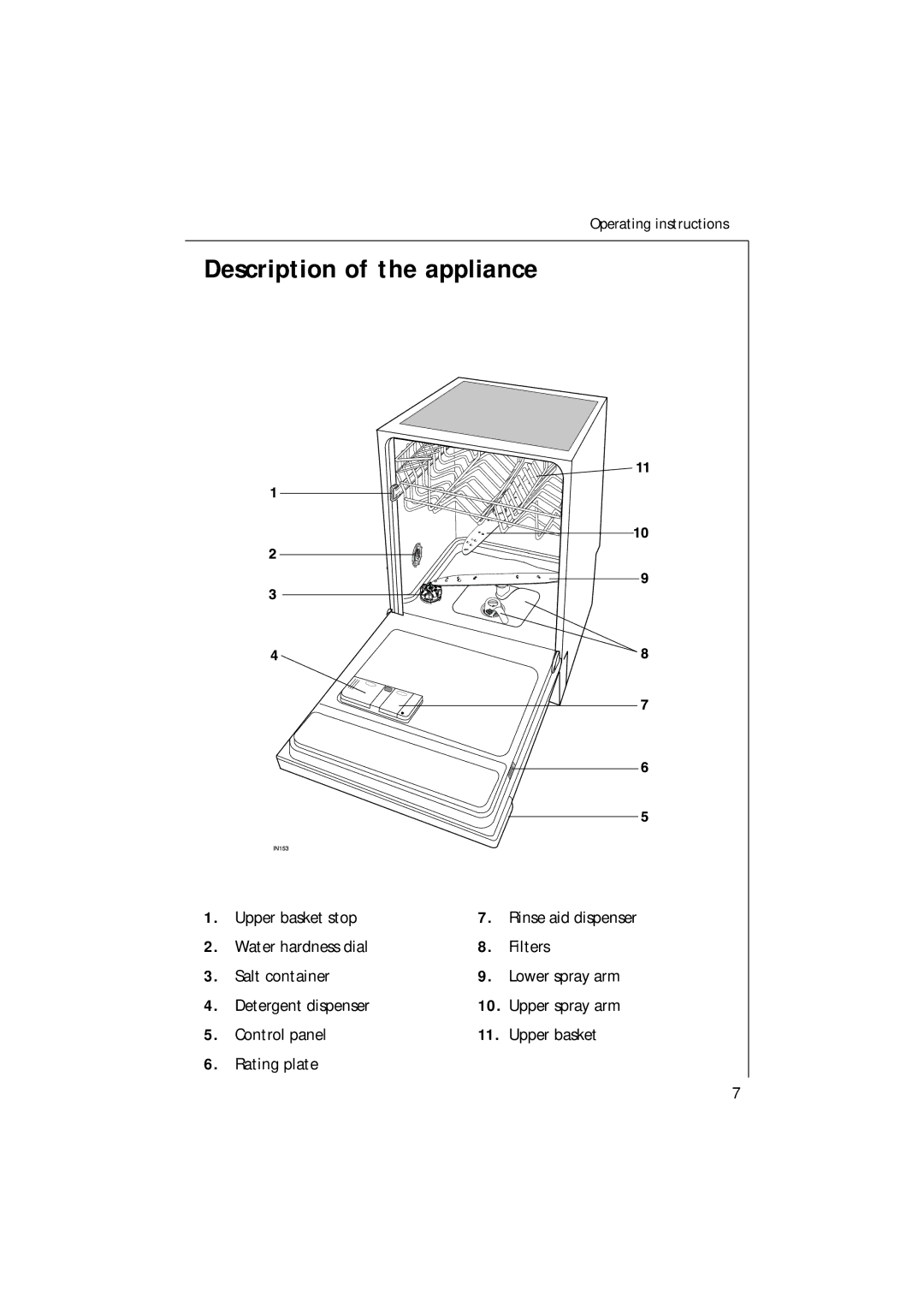 Electrolux 35085 VI manual Description of the appliance 