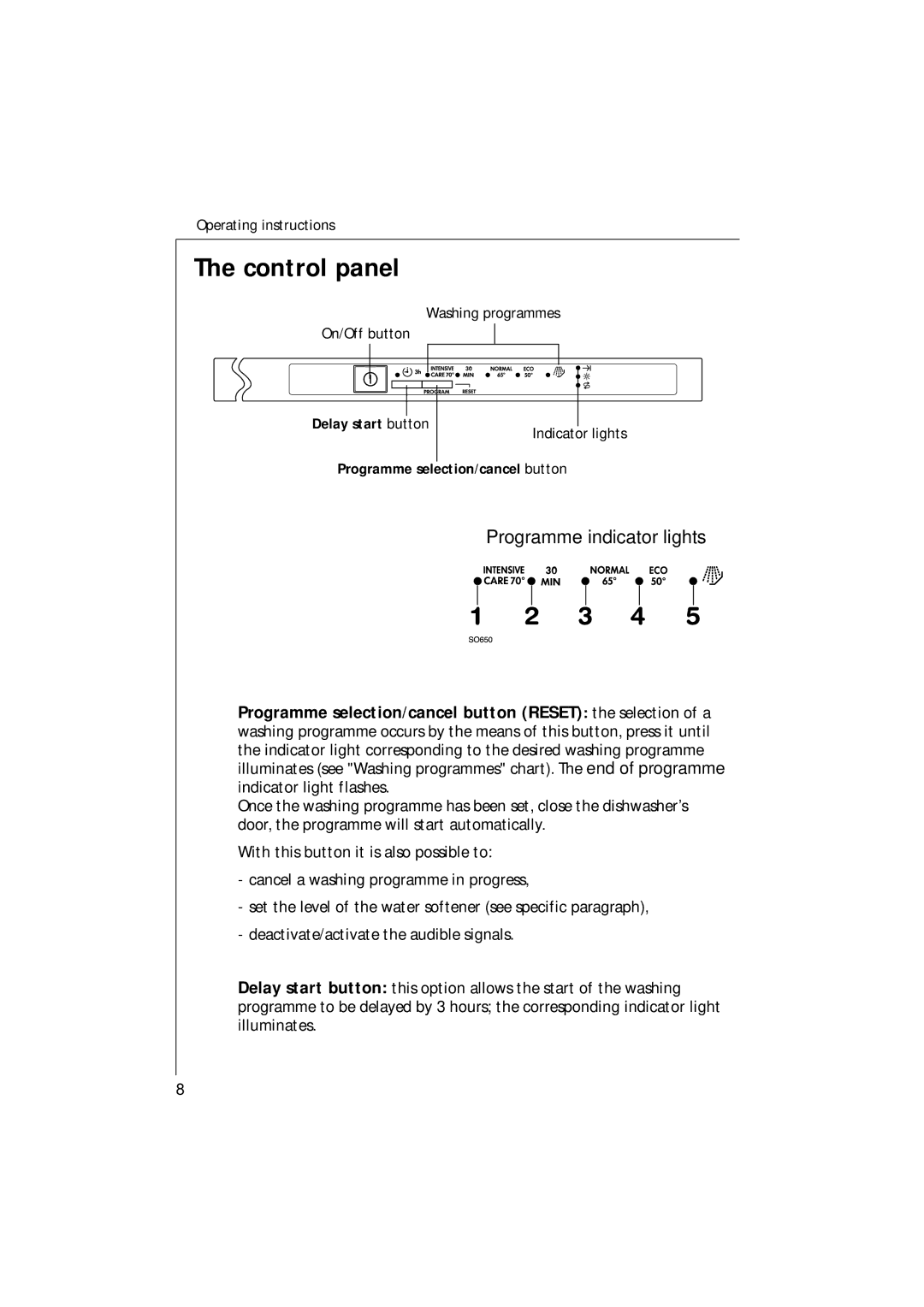 Electrolux 35085 VI manual Control panel, Programme indicator lights 