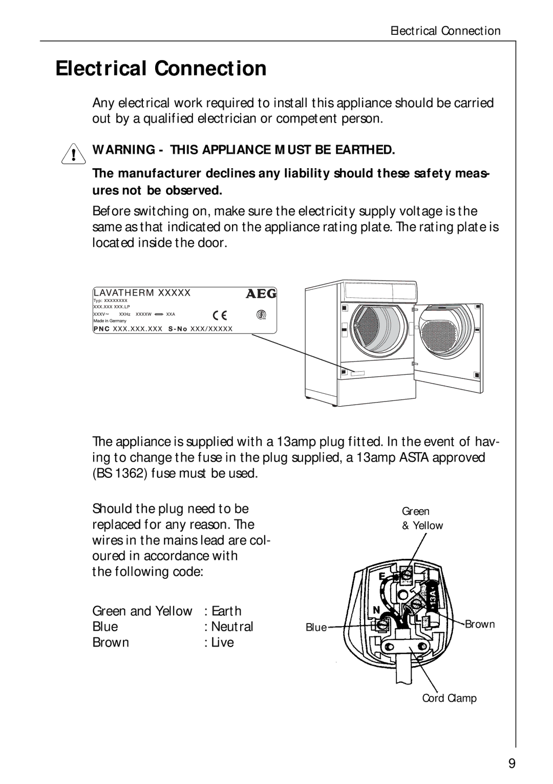 Electrolux 35600 installation instructions Electrical Connection 