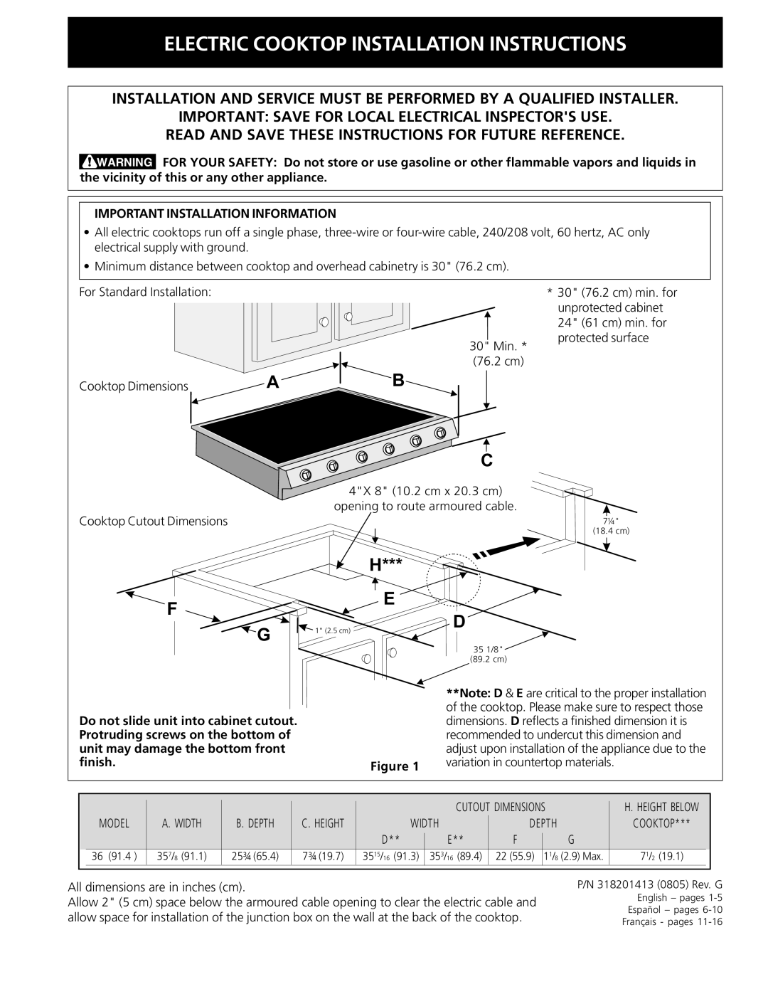 Electrolux 36 (91.4 cm) installation instructions Important Installation Information, All dimensions are in inches cm 