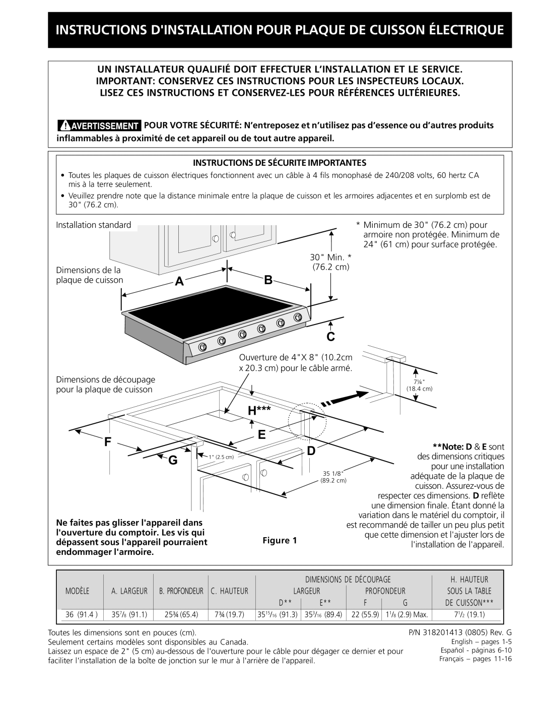 Electrolux 36 (91.4 cm) installation instructions Instructions DE Sécurite Importantes 