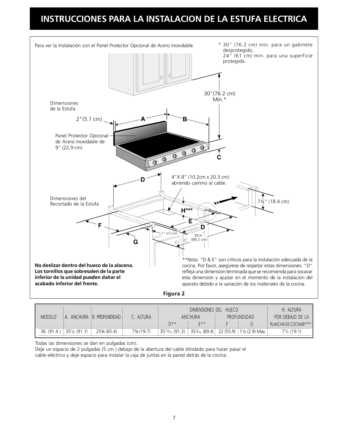 Electrolux 36 (91.4 cm) installation instructions cm Min, 4X 8 10.2cm x 20.3 cm abriendo camino al cable ¼ 18.4 cm 