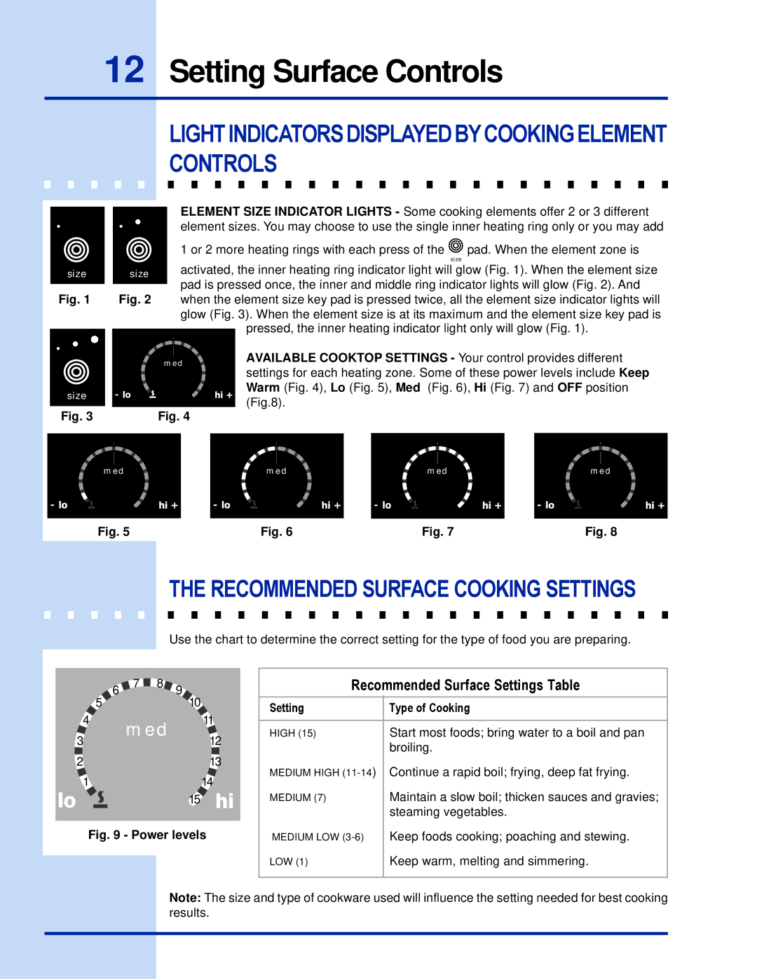 Electrolux 36 manual Power levels, Setting Type of Cooking 