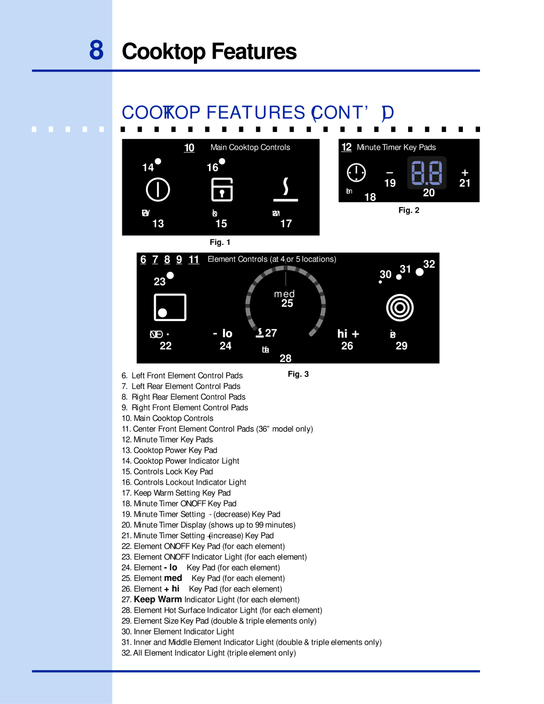 Electrolux 36 manual Cooktop Features CONT’D, Size 