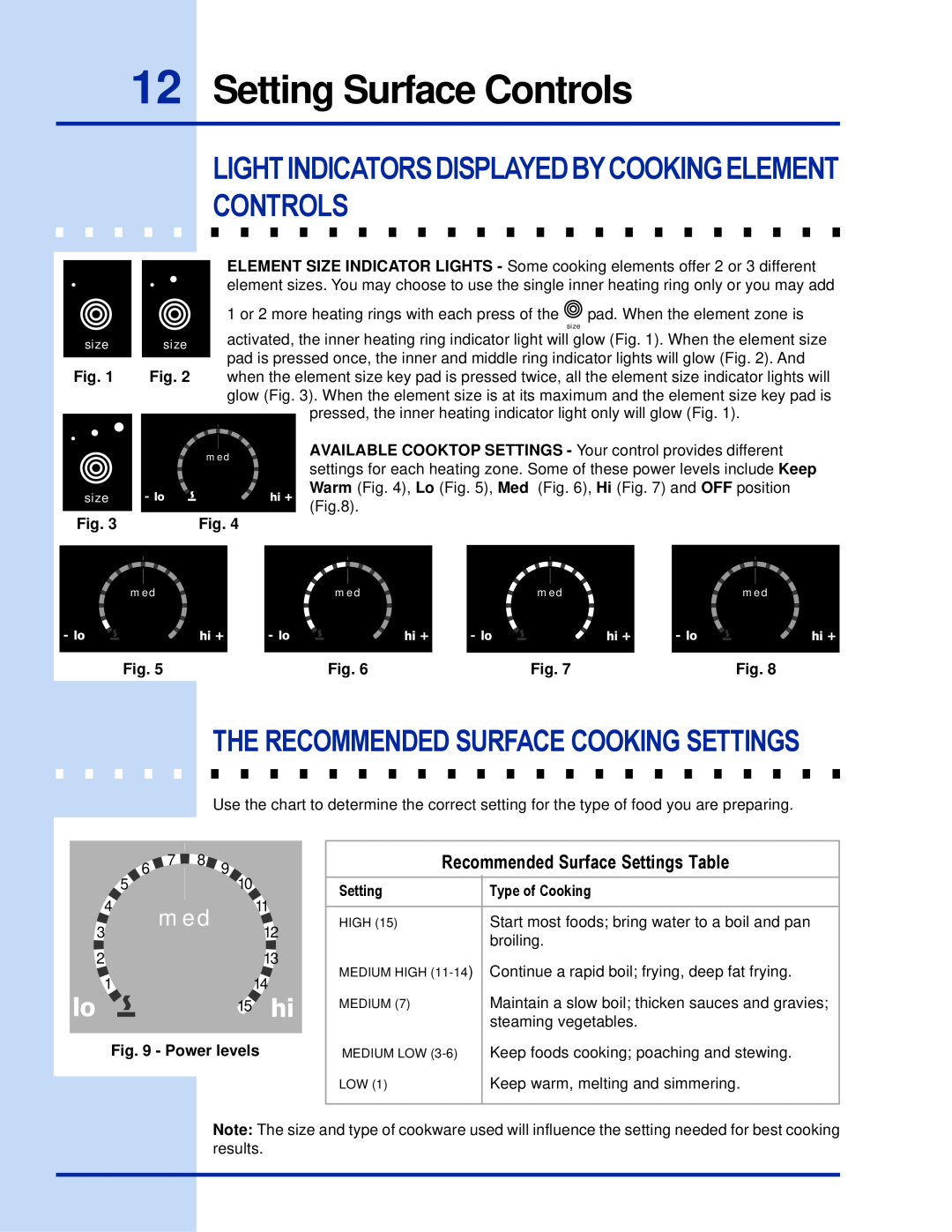 Electrolux 36 manual Setting Surface Controls, Lightindicatorsdisplayedbycookingelement Controls 