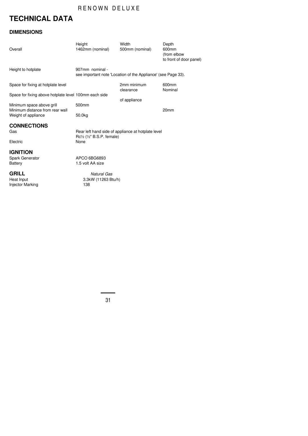 Electrolux 90EEC, 396EEC installation instructions Dimensions, Connections, Ignition, Grill 