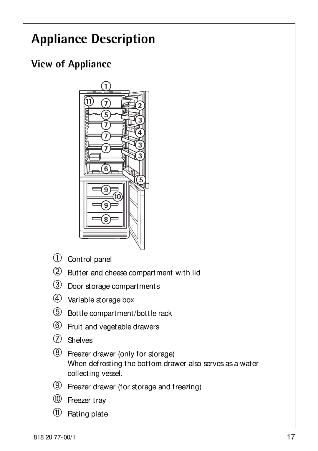 Electrolux 3985-7 KG manual Appliance Description, View of Appliance 