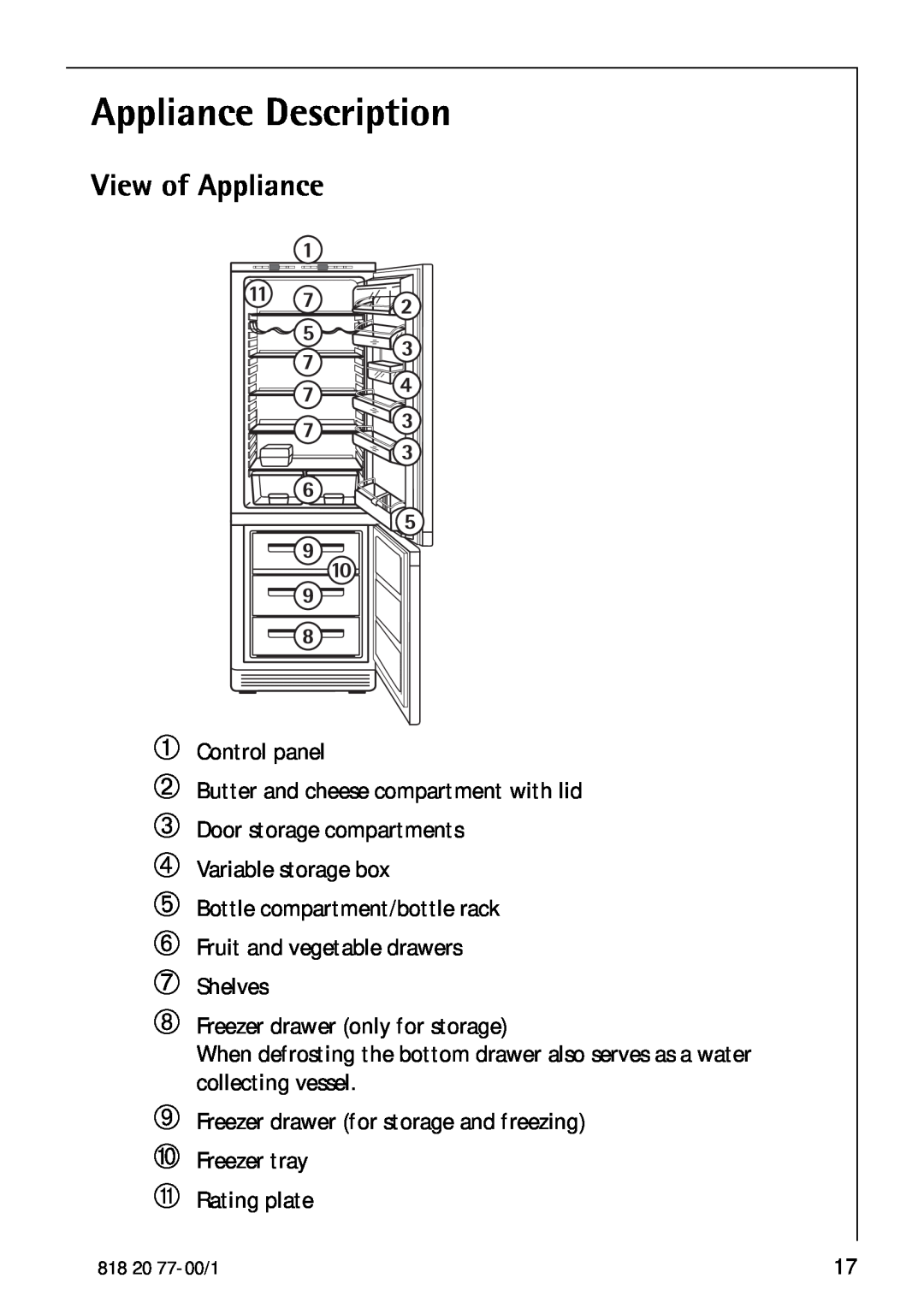 Electrolux 3985-7 KG manual Appliance Description, View of Appliance, ➀ ➁ ➂ ➃ ➄ ➅ ➆ ➇ 