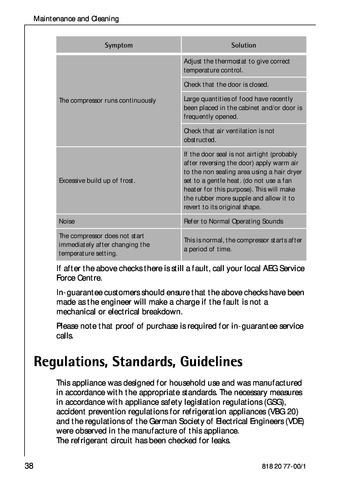 Electrolux 3985-7 KG manual Regulations, Standards, Guidelines 