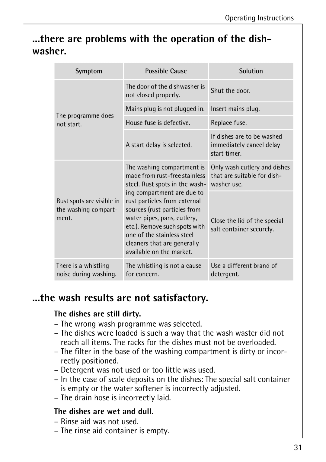 Electrolux 3A manual There are problems with the operation of the dish- washer, Wash results are not satisfactory 