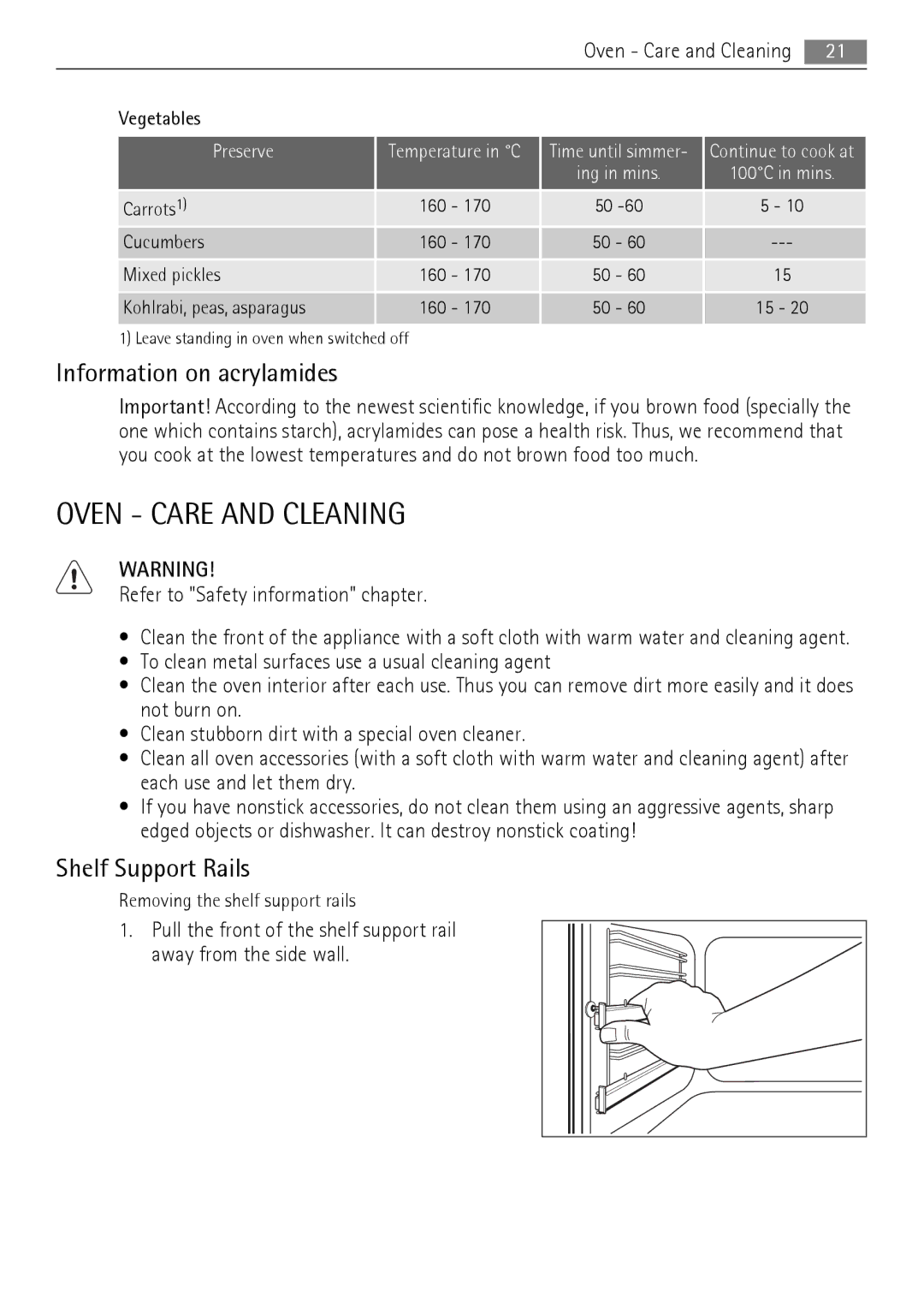 Electrolux 40036VI-WN user manual Oven Care and Cleaning, Information on acrylamides, Shelf Support Rails 