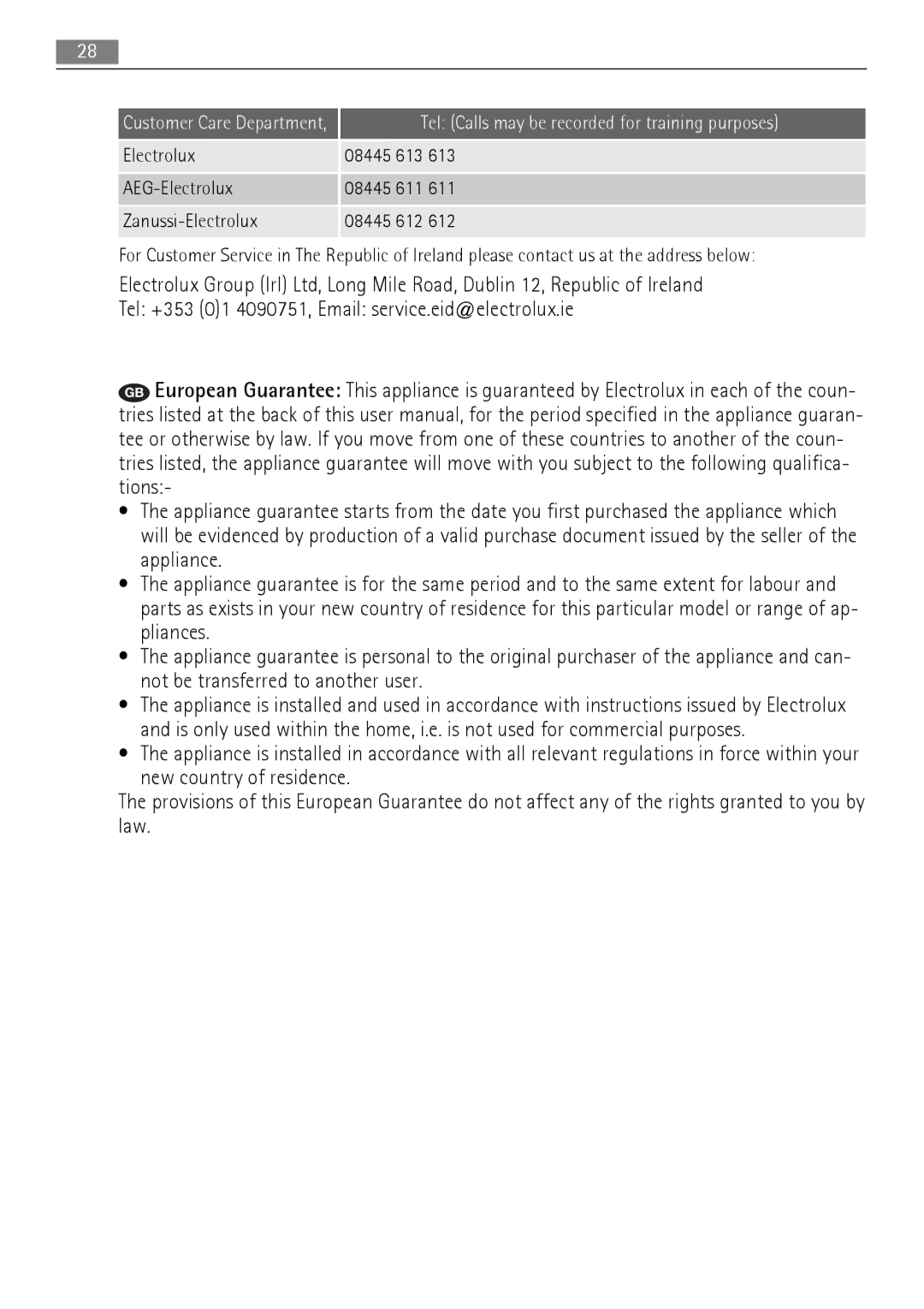 Electrolux 40036VI-WN user manual Electrolux 