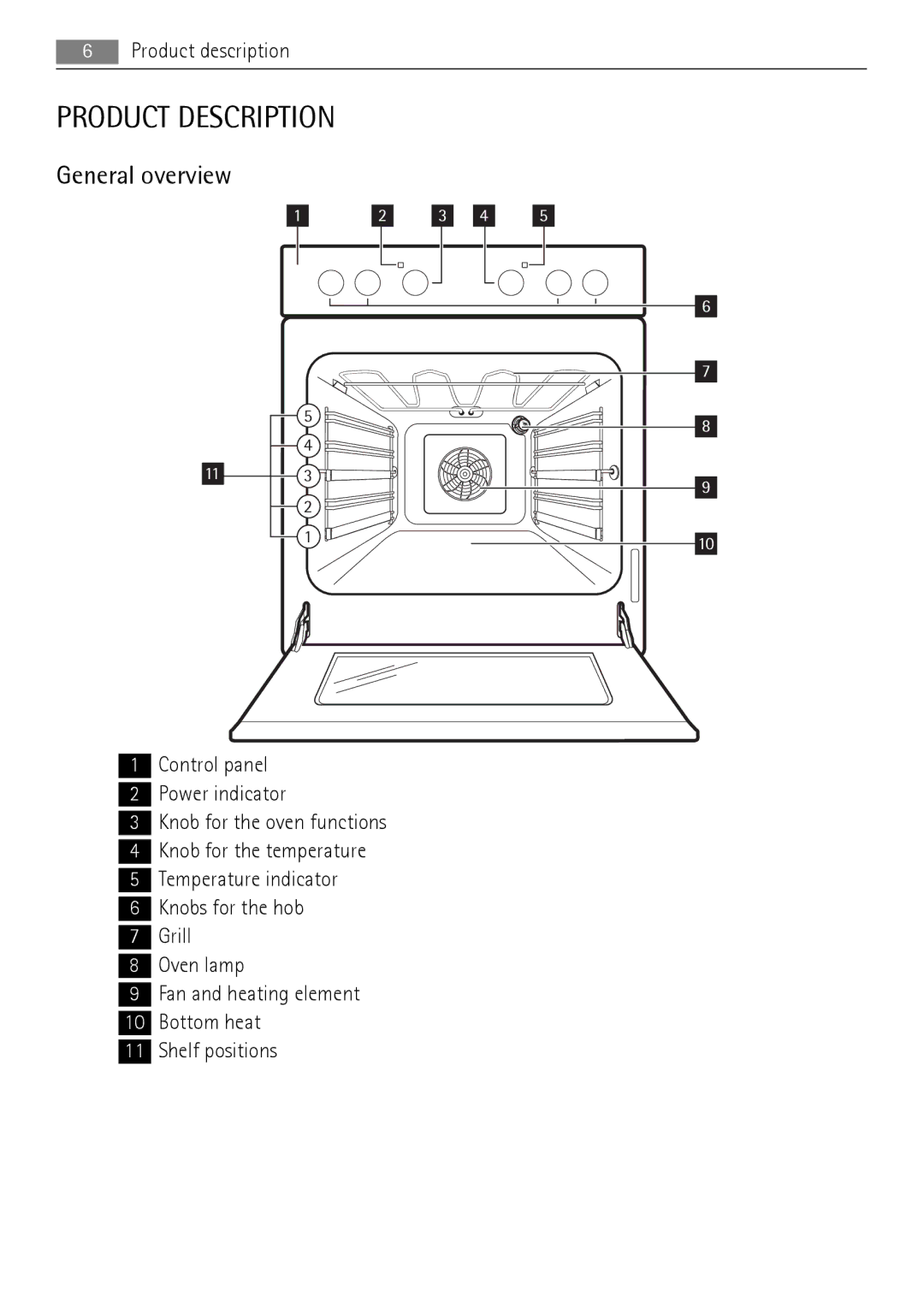 Electrolux 40036VI-WN user manual Product Description, General overview, Product description 