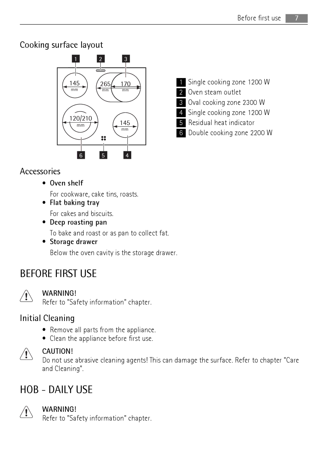 Electrolux 40036VI-WN user manual Before First USE, HOB Daily USE, Cooking surface layout, Accessories, Initial Cleaning 