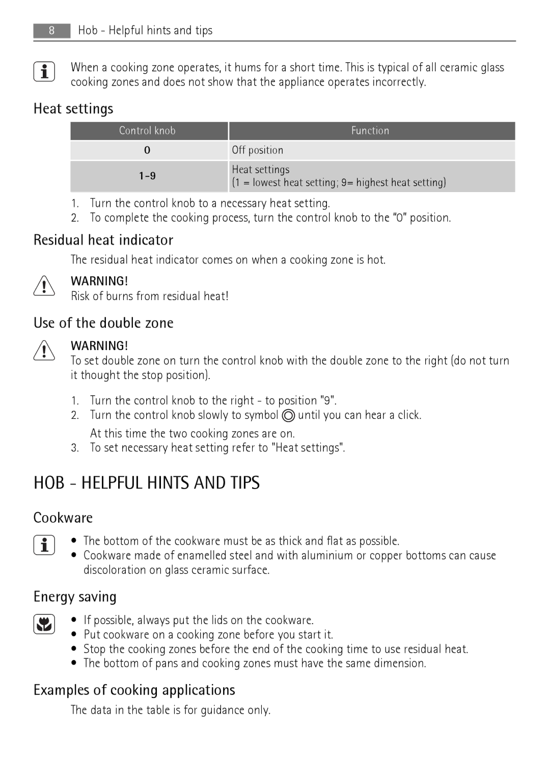 Electrolux 40036VI-WN user manual HOB Helpful Hints and Tips 