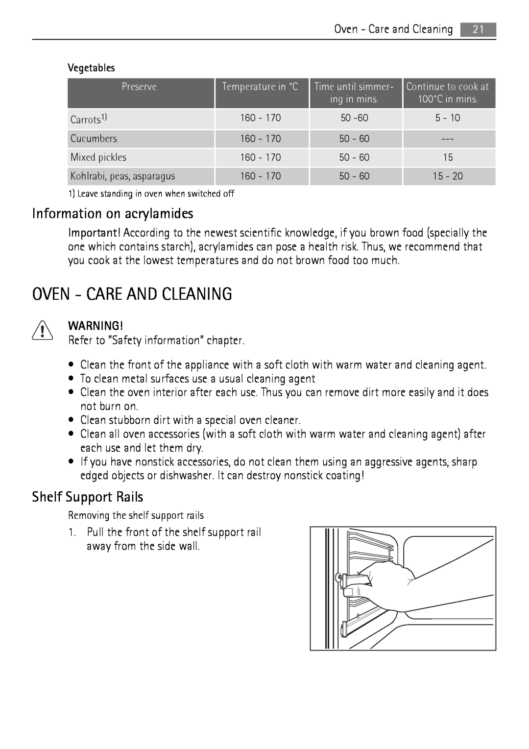 Electrolux 40036VI-WN user manual Oven - Care And Cleaning, Information on acrylamides, Shelf Support Rails 