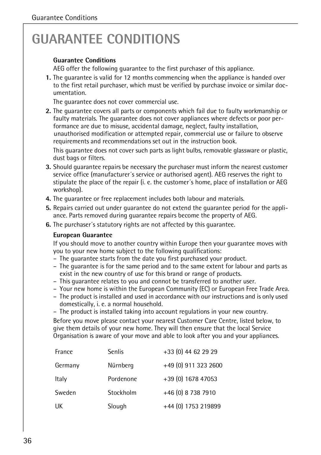 Electrolux 40300 manual Guarantee Conditions 