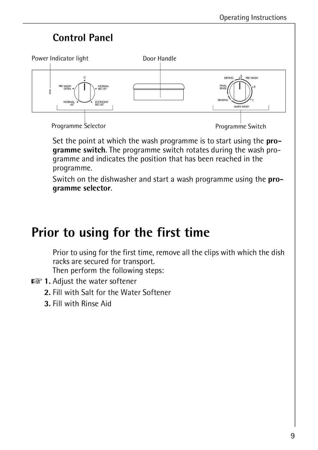 Electrolux 40300 manual Prior to using for the first time, Control Panel 