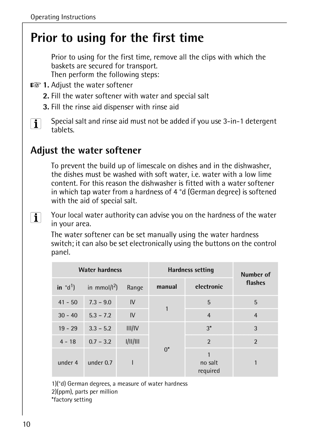 Electrolux 40640 manual Prior to using for the first time, Adjust the water softener, Tablets, Your area, Panel 