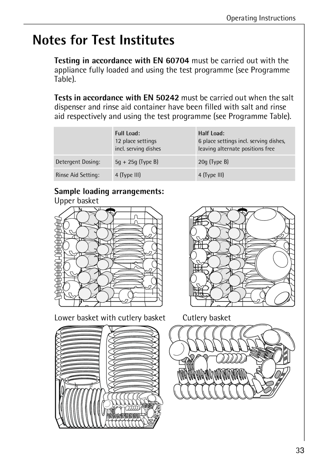 Electrolux 40640 manual Sample loading arrangements, Upper basket Lower basket with cutlery basket 